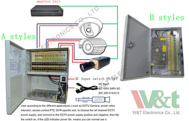 Alimentazione elettrica senza fili del CCTV della macchina fotografica di T18 30A impermeabile con controllo dell'interruttore acceso/spento