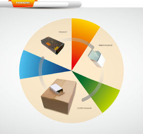 l'alimentazione elettrica di tensione costante di 120W 12V 10A, CC di CA ha commutato l'alimentazione elettrica